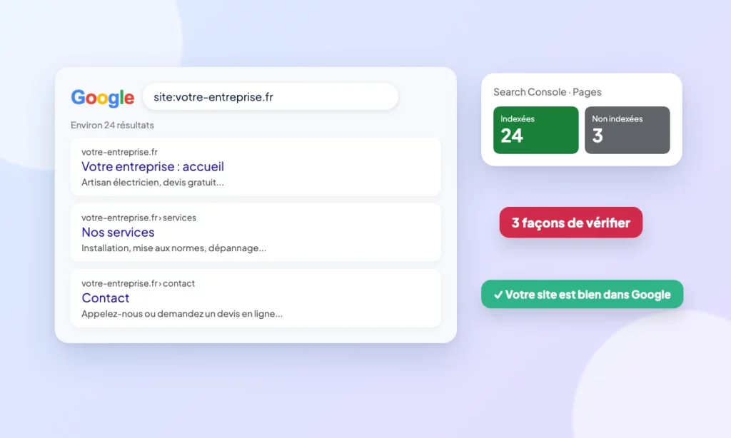 Schéma : Mon site est-il indexé par Google ? 3 façons de vérifier