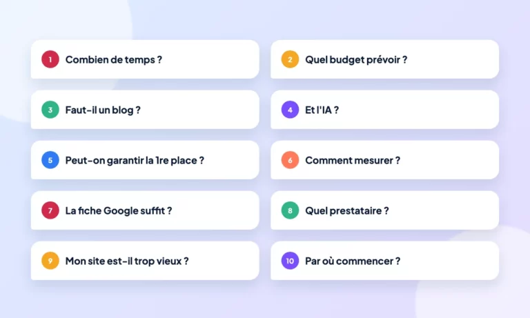 Schéma : Référencement : les 10 questions que se posent les chefs d’entreprise